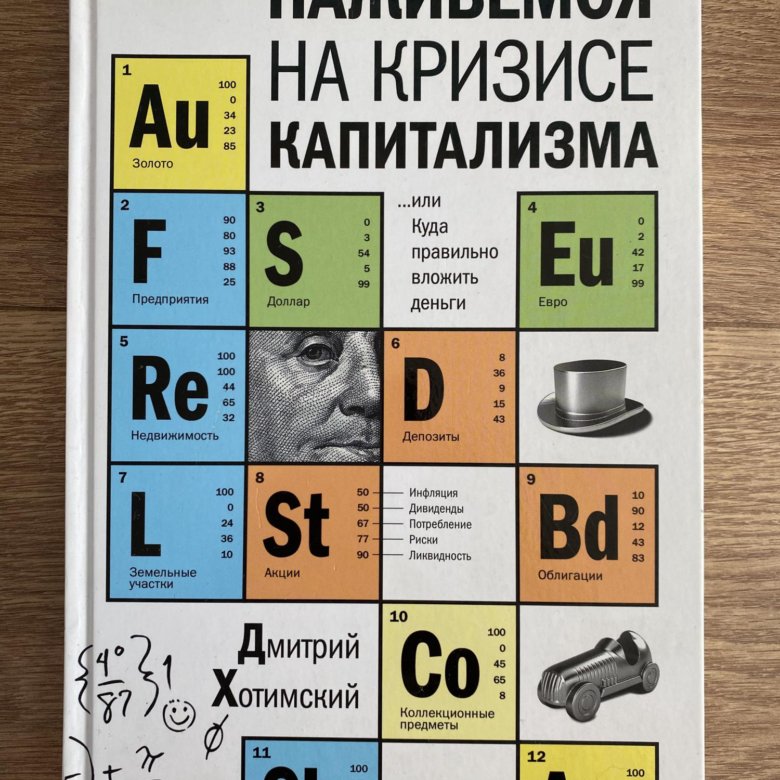 Наживаемся на кризисе капитализма. Наживемся на кризисе капитализма. Наживемся на кризисе капитализма оборотная сторона книги.