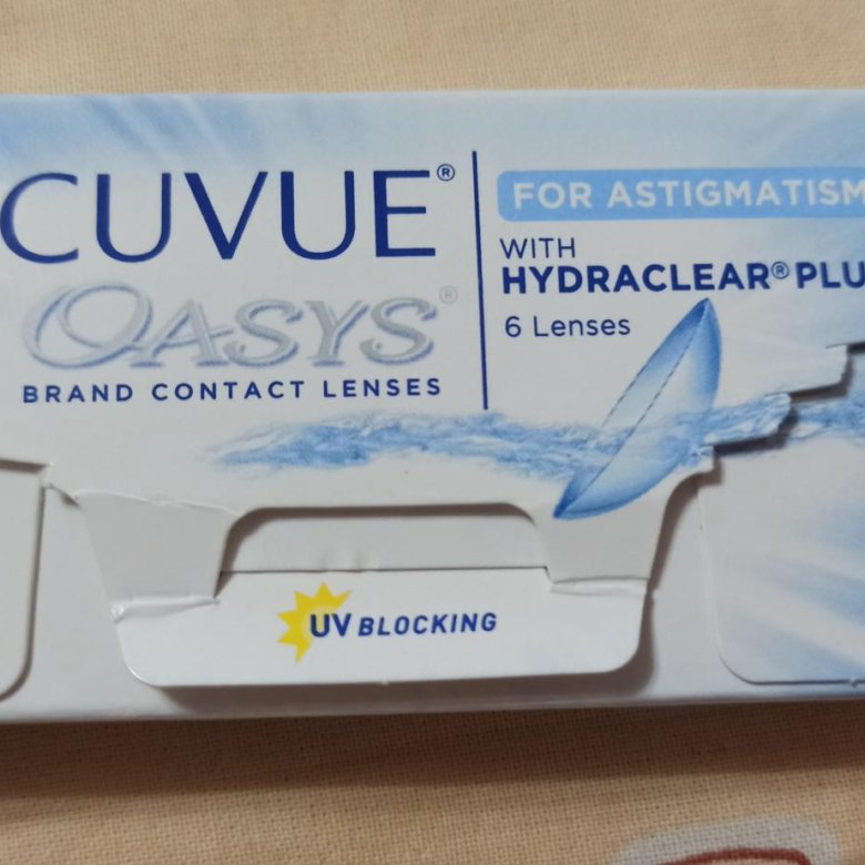 Линзы acuvue oasys 1 75