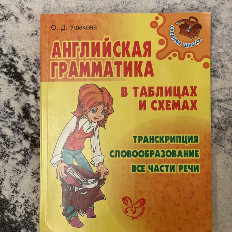 грамматик 2024