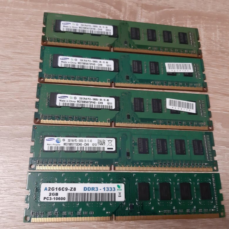 Оперативная память ddr4 2025. Оперативная память ddr4 2025