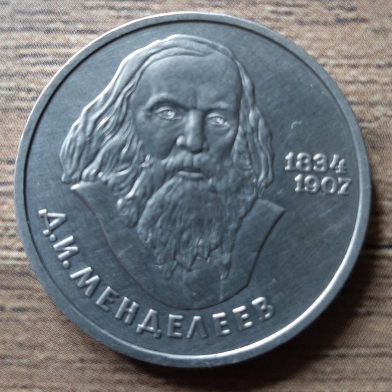 Менделеев 2023. Монета Менделеев