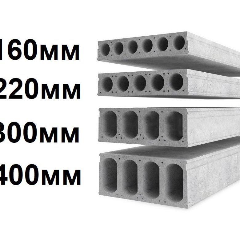 Плиты Перекрытия Рязань Купить Цена