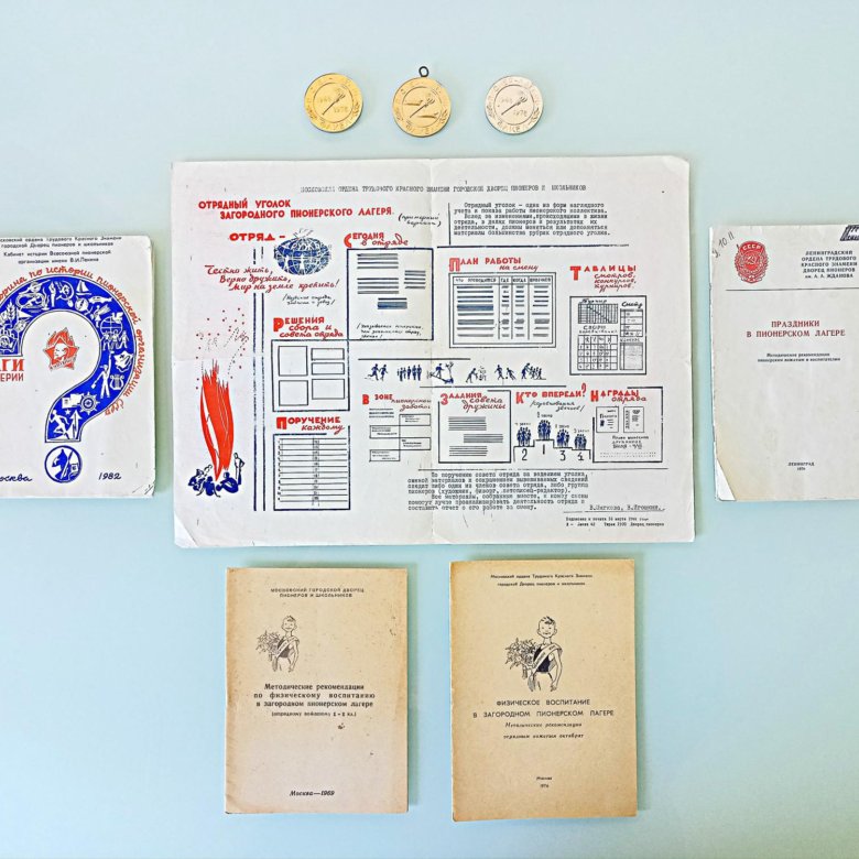 Методическое пособие по истории ссср. Советская методичка для выступлений. Основы рукопашного боя. Методичка ссср. Учебник нвп ссср.