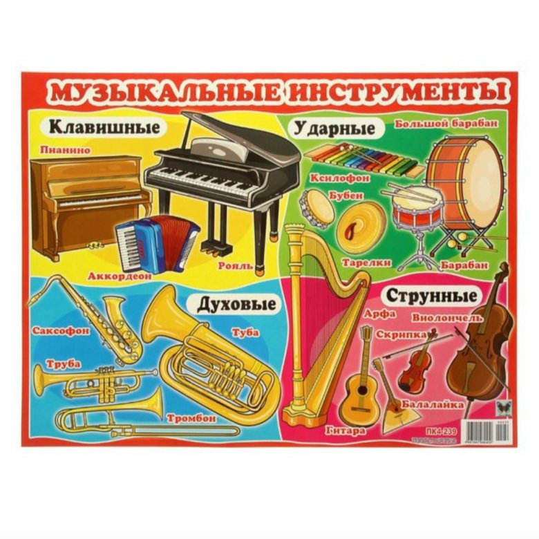 Фото музыкальных инструментов с названиями для детей