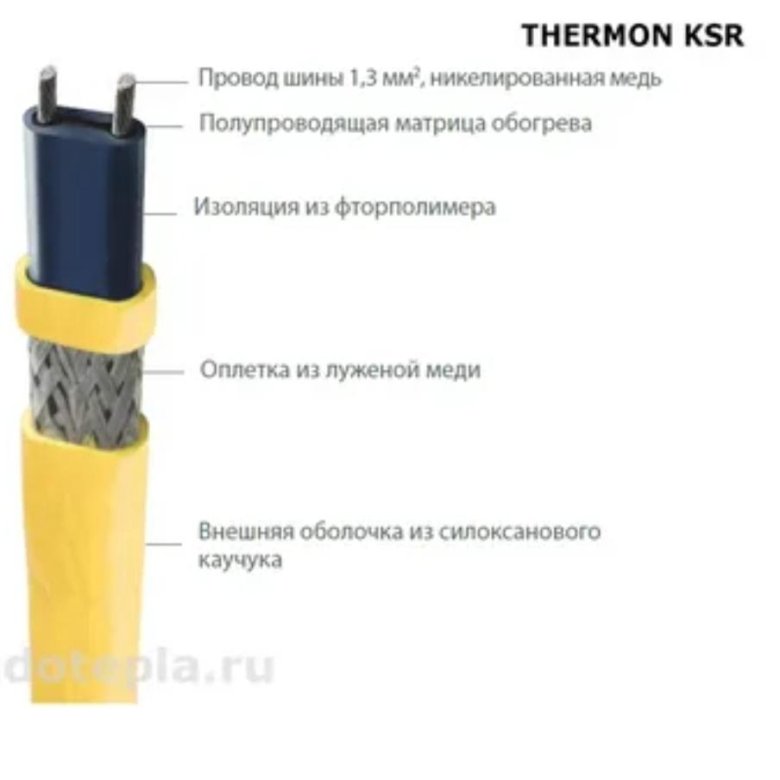 Купить Концовку Для Нагревательного Кабеля Eltherm