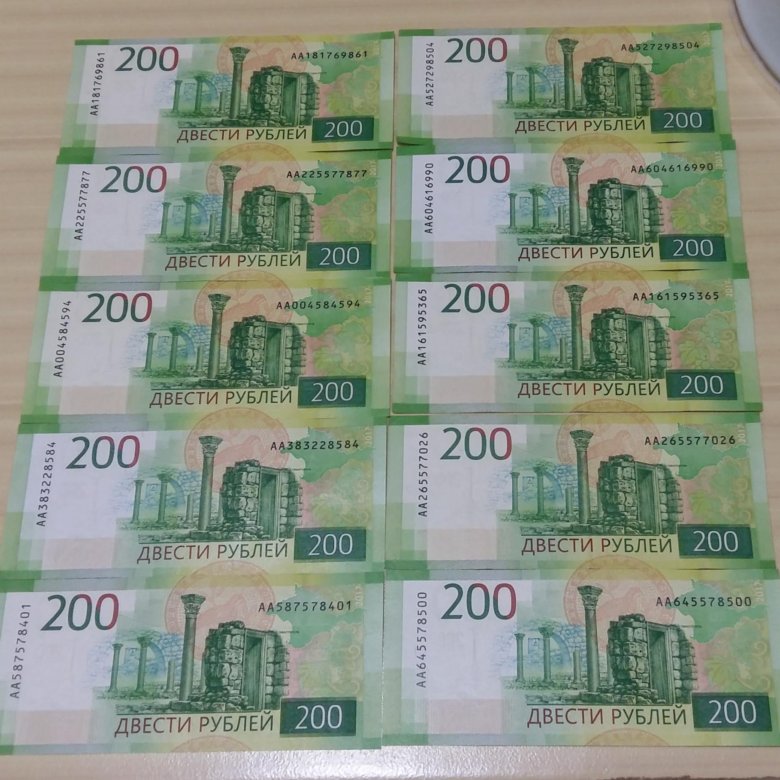 Доллар стоит 200 рублей. 200 Рублей 2017. 200 Рублей железные.
