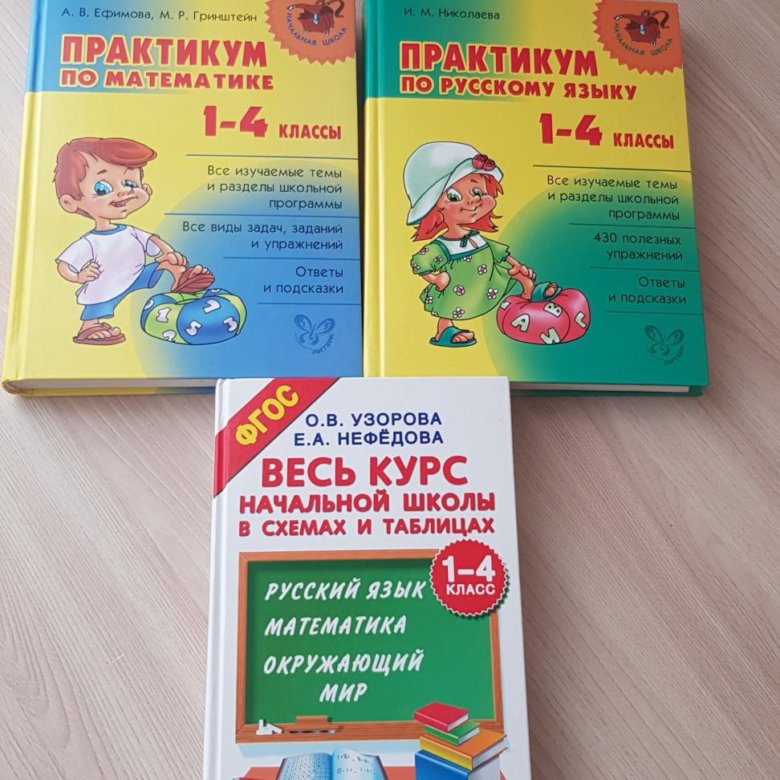 Пособия нефедовой. 50 Уроков для подготовки руки к письму для детей. Практикум по русскому языку 4 класс. Практикум по русскому языку начальная школа. Воробьева 50 уроков для подготовки руки к письму 4-6 лет.