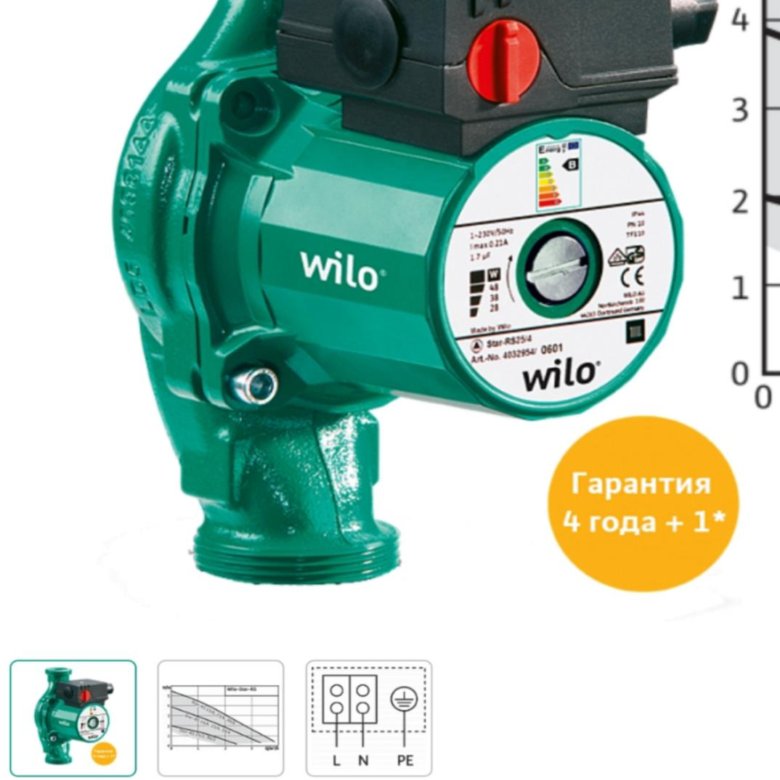 Wilo Star Rs 30 7 Купить