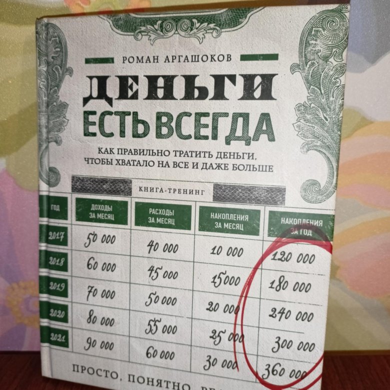 Деньги есть всегда. Романа аргашокова "деньги. Аргашоков тембулат. Деньги есть всегда аргашоков. Роман аргашоков деньги есть всегда.