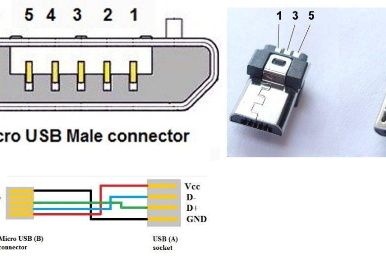 Как сделать распиновку Штекер микро USB (тип B) - купить в Тайшете, цена 100 руб., дата размещения: 26.