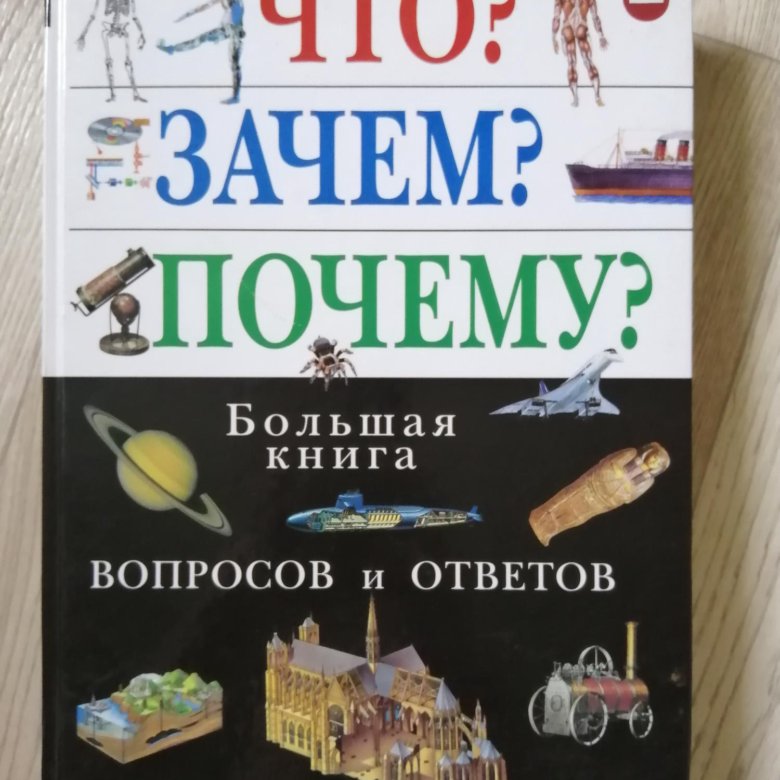 Книга вопросов