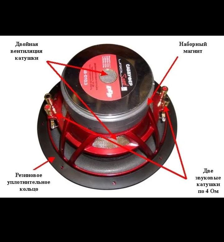 Схема подключения активного сабвуфера урал