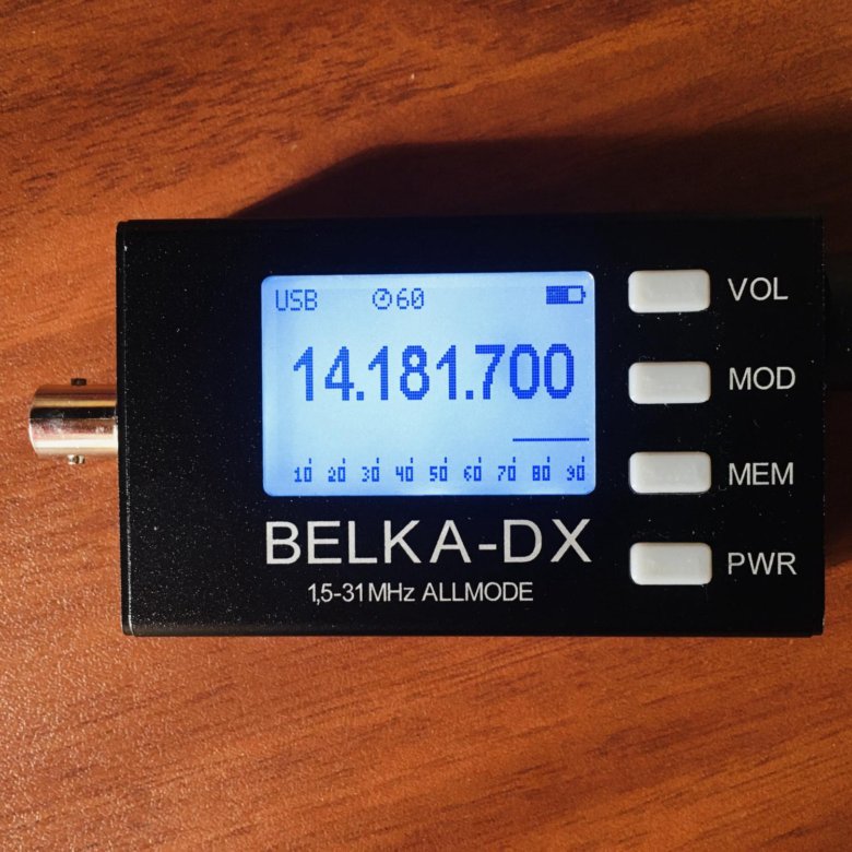 Belka dx. Belka-dx радиоприёмник. Приемник belka-dsp. Converter belka-dx. Кв радиоприемник.