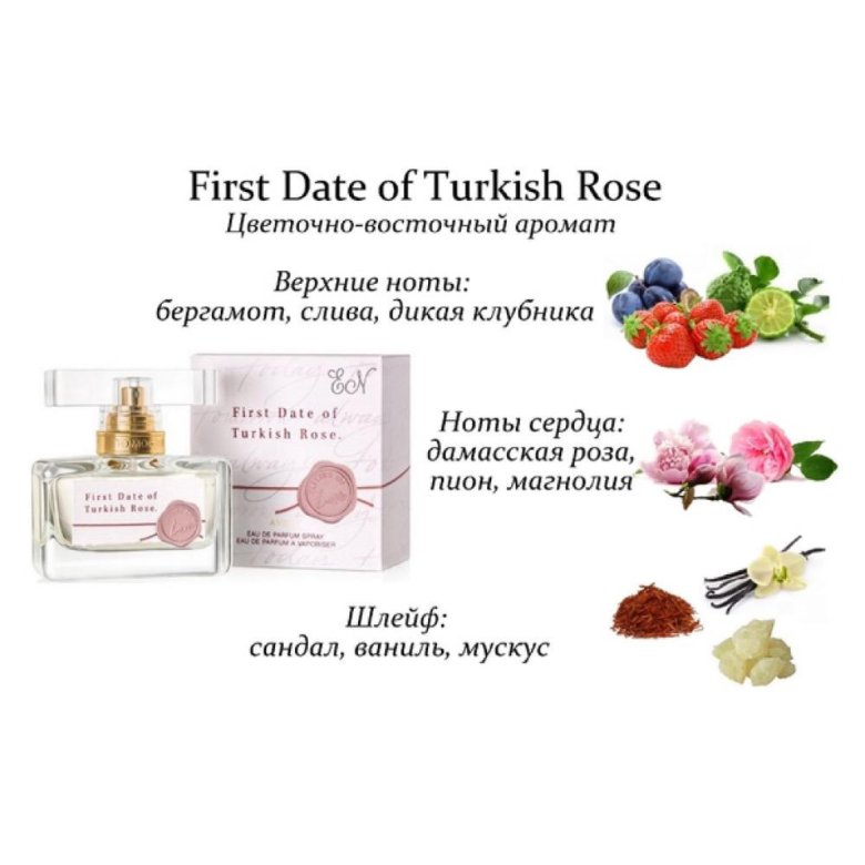 Avon turkish rose. Турецкая роза эйвон Парфюм. Духи эйвон Туркиш роз. Женские ароматы восточные цветочные. Эйвон роза духи женские.