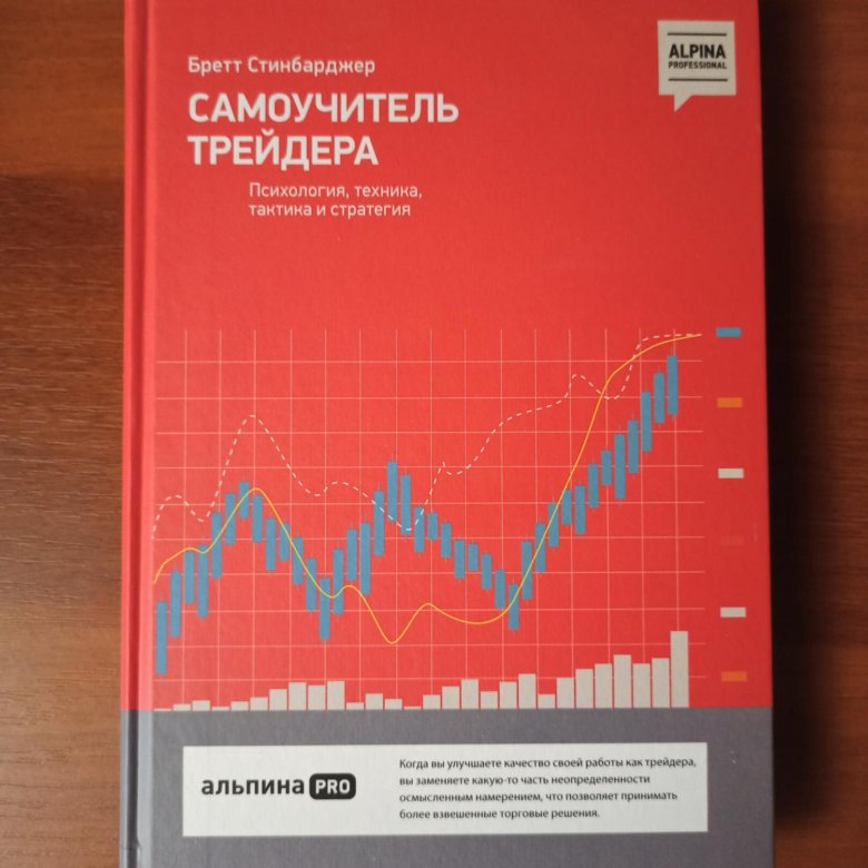 Инвестиции и трейдинг книги. Самоучитель трейдера Бретт стинбарджер. Психология трейдинга Бретт стинбарджер. Самоучитель трейдера. Психология, техника, тактика и стратегия. Книги по трейдингу.