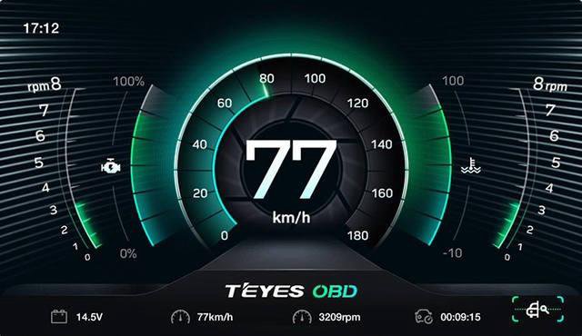 Obd teyes как подключить к магнитоле