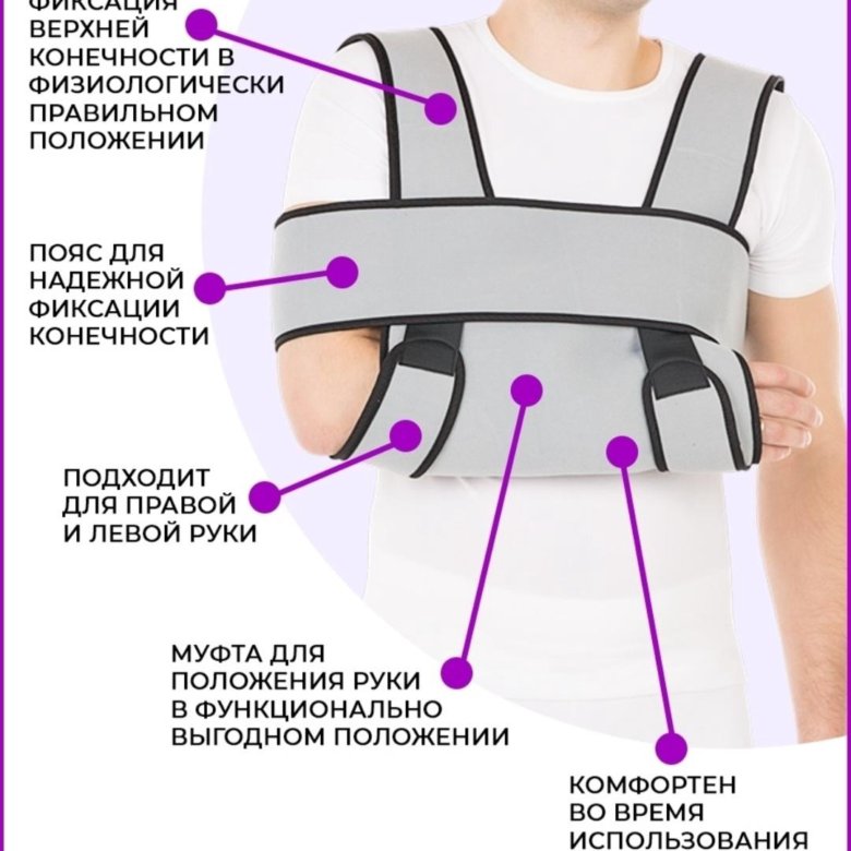 Бандаж дезо схема