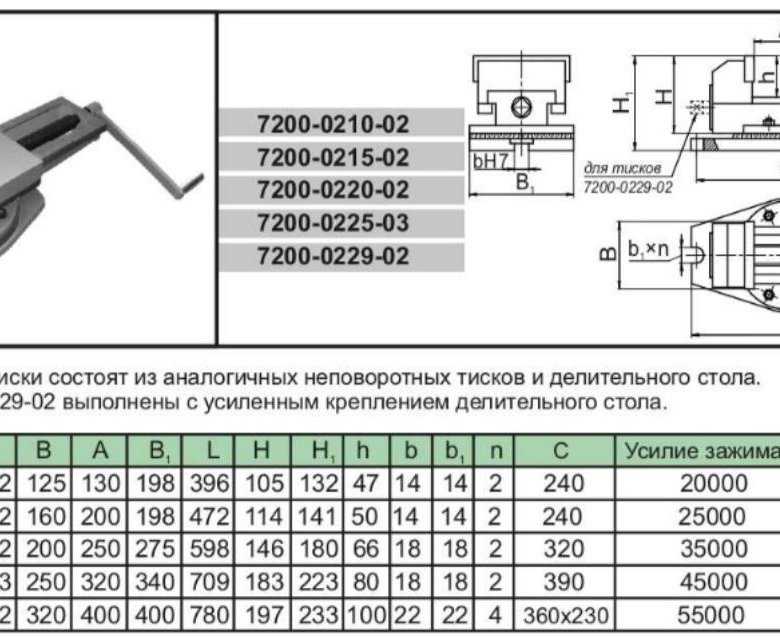 тиски размеры. тиски superior 160. тиски слесарные поворотный тсч-200. станочные тиски размеры крепления. тиски слесарные габариты.