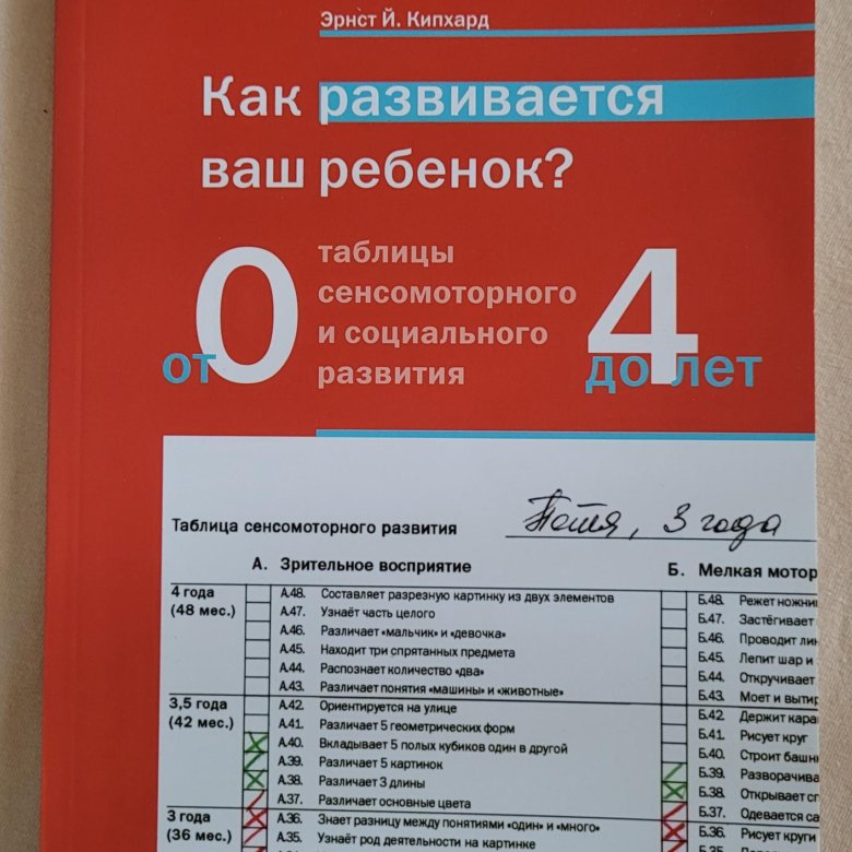 Кипхард как развивается ваш ребенок. Таблица Кипхарда. Эрнст Кипхард таблица сенсомоторного развития. Эрнст Кипхард как развивается ваш ребенок 0-4.