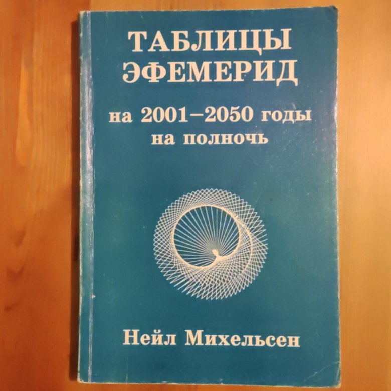 Таблицы и справочники - @дневники: асоциальная сеть