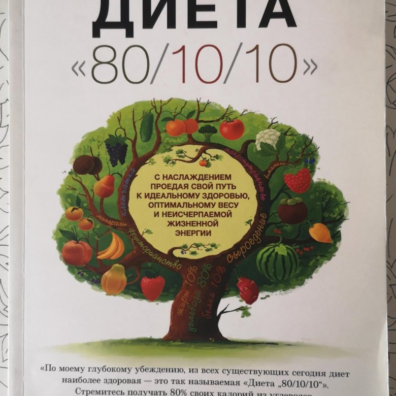 Дуглас Грэм "диета "80/10/10"". Грэма "диета 80\10\10". Доктор Дуглас Грэм.