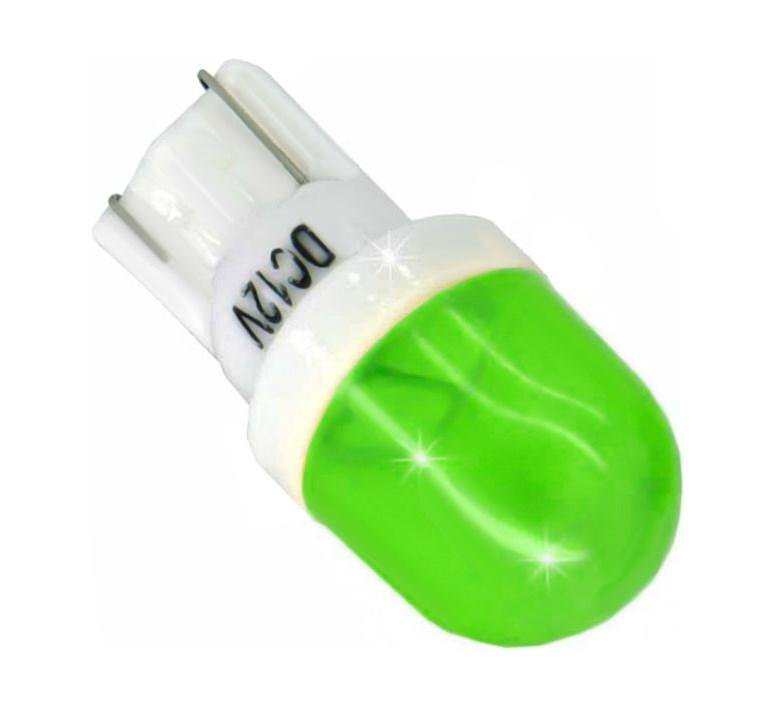 Led лампы 2025. Led лампы 2025