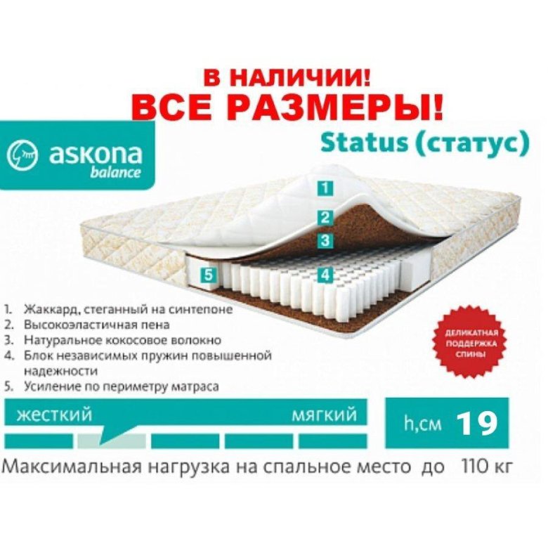 Купить Матрас Аскона В Брянске