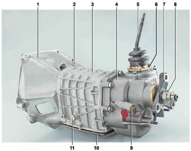 Коробка передач ваз 2106 4 ступенчатая схема