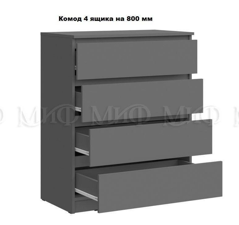 КОМОД – купить в Саратове, цена 5 100 руб., дата размещения: 22.01.2025 ...