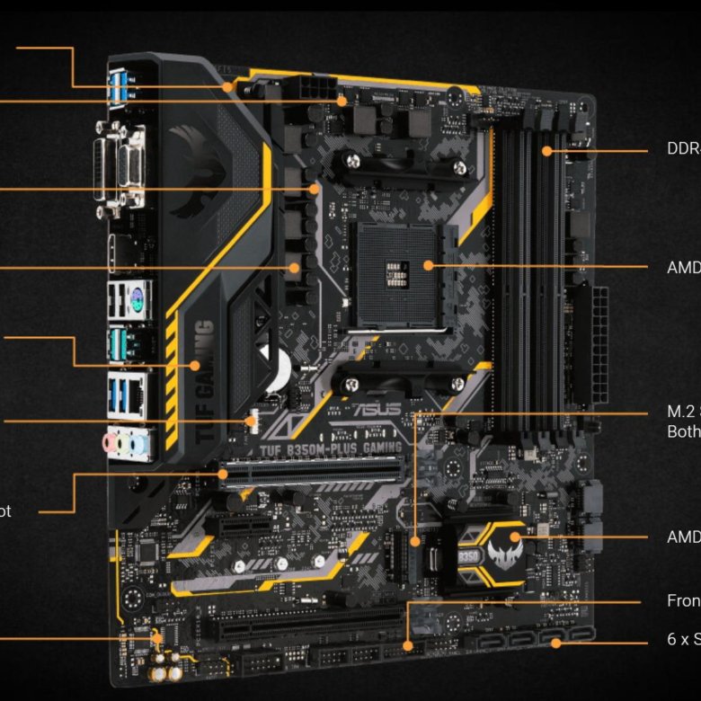 Asus tuf b450 plus gaming схема подключения