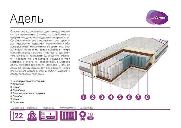 Матрас адель армос