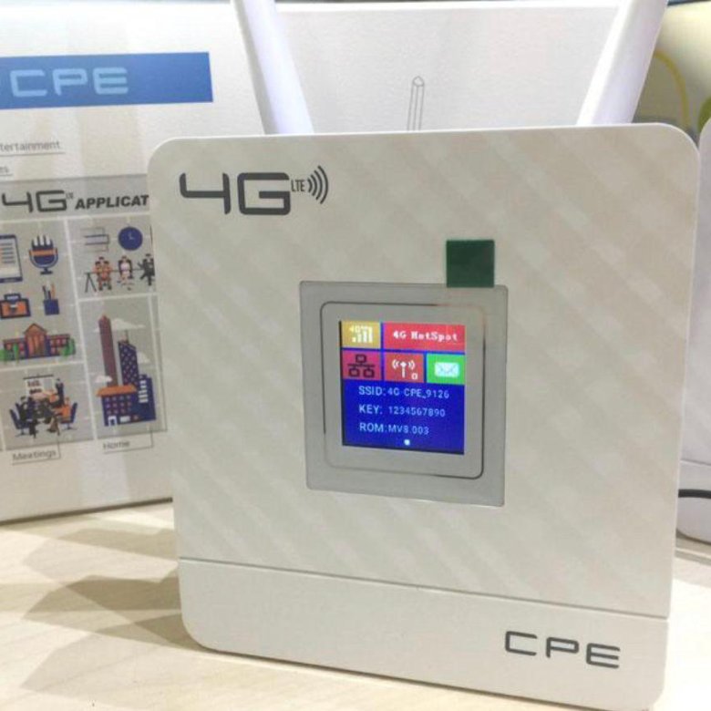 4g cpe. Роутер CPE 903. Роутер 4 g CPE 903 Wi Fi. Wi-Fi роутер cpe903-3. Cpe903 3g 4g LTE WIFI роутер.