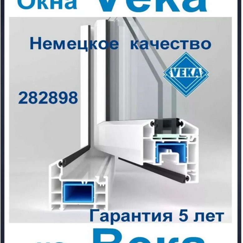 Окна пластиковые – купить в Пензе, цена 5 400 руб., истекает завтра в ...