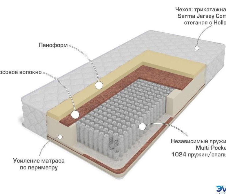 Матрас 2000 пружин