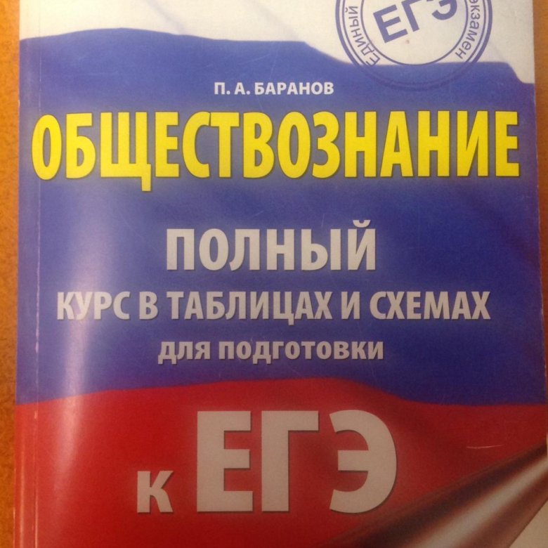 Баранов обществознание огэ в таблицах и схемах