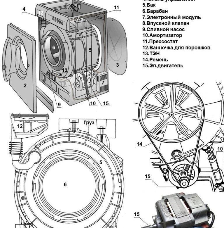 Схема барабана стиральной машины lg