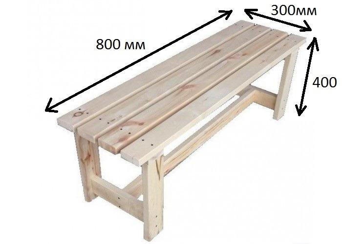Как сделать скамейку своими в бане. Скамья деревянная для бани. Деревянные лавки для бани. Скамья деревянная для бани. Как сделать скамейку своими в бане.