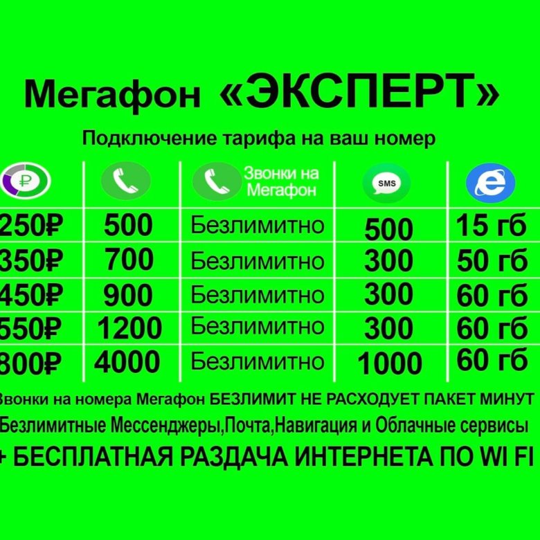 Действующие номера мегафон. Пакет МЕГАФОН. Пакеты МЕГАФОН тарифов для телефона. Безлимитные тарифы МЕГАФОН. МЕГАФОН детский тариф.