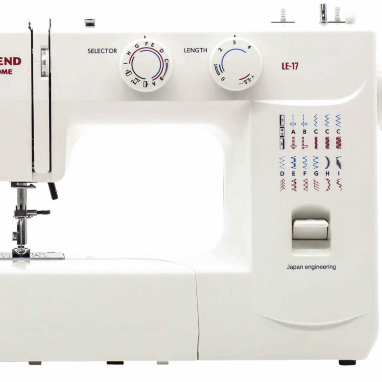 Швейная Машинка Janome Купить В Уфе