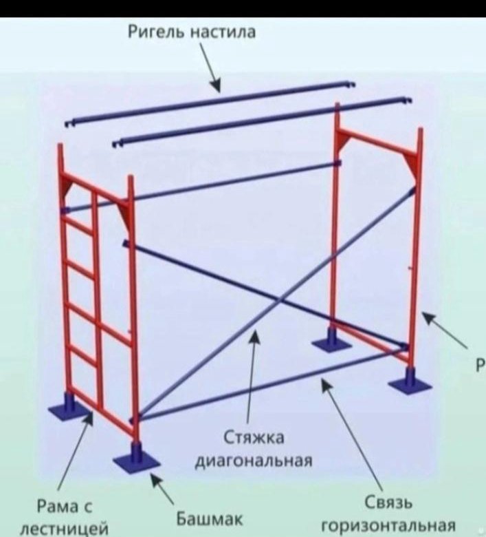 Купить Рамные Леса Б У