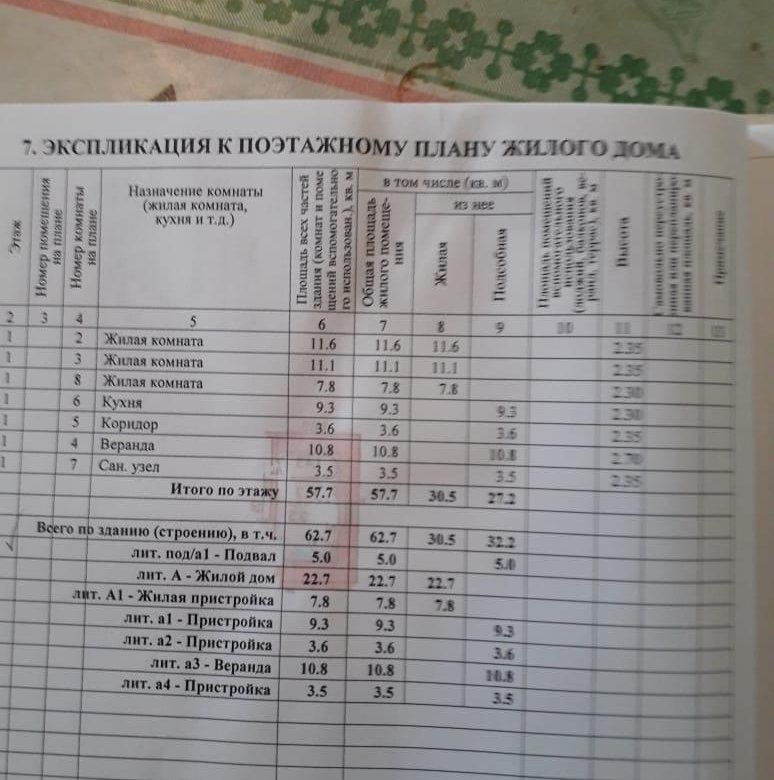 Кропоткине сборные дома низкая цена Кропоткине сборные дома низкая цена
