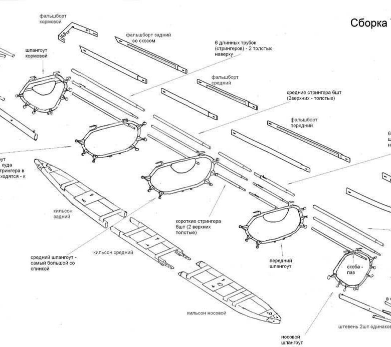 Схема байдарки таймень 2