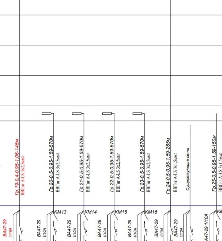 Электрик - Электромонтажник – купить в Москве, цена 4 000 руб., дата ...