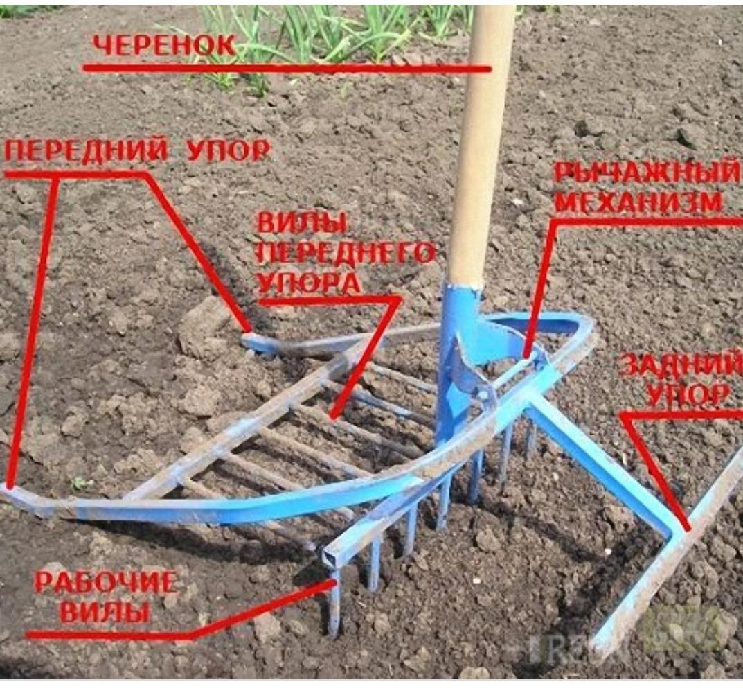 Чудо лопата для копки чертежи и размеры