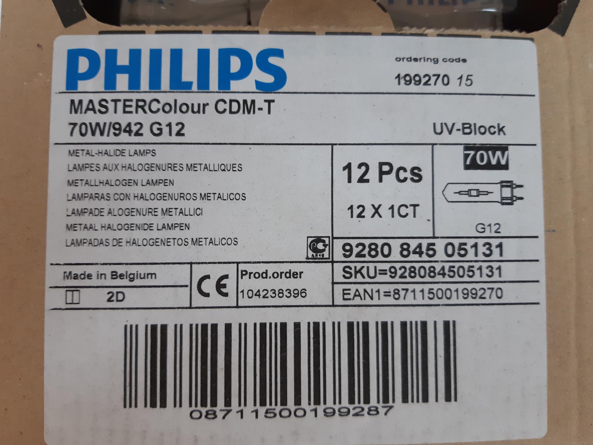 Philips 70pus8108 60. Philips 70pus9006. Philips 70pus8536 коробка. Philips 70bfl2214/12. Philips 70pus7956/60 габариты упаковки.