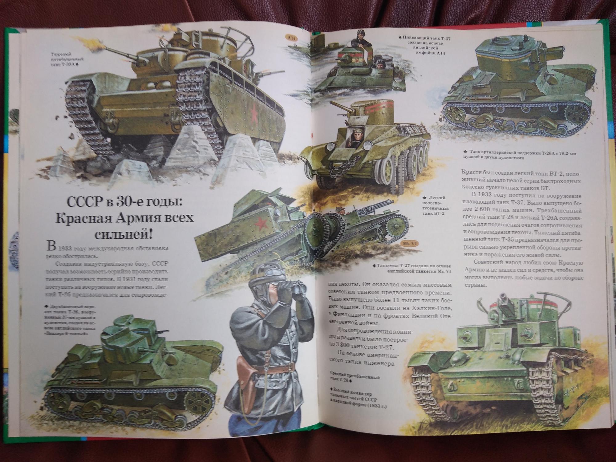 Серия книг История оружия в Москве 89266151195 купить 3