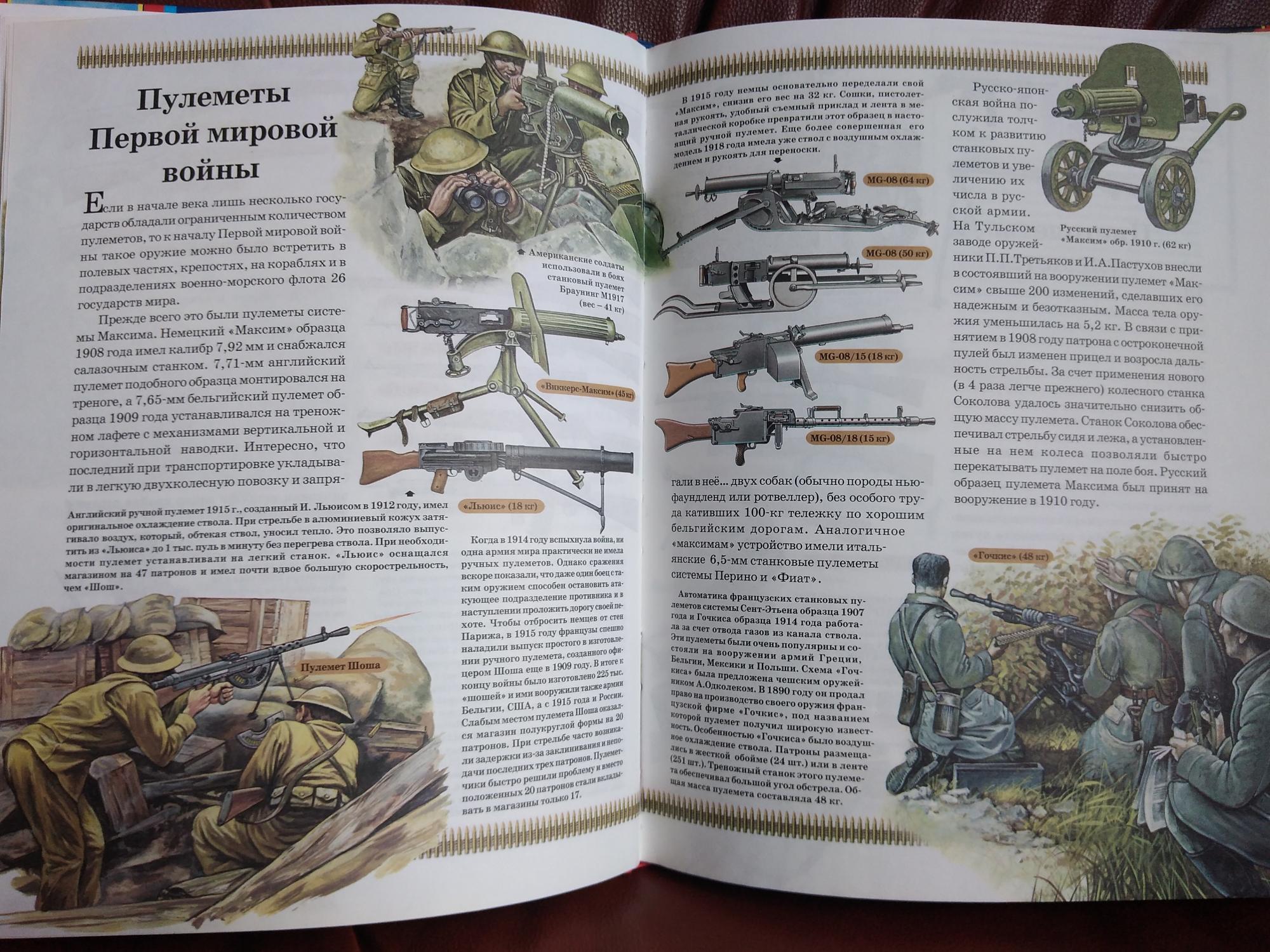 Серия книг История оружия в Москве 89266151195 купить 8