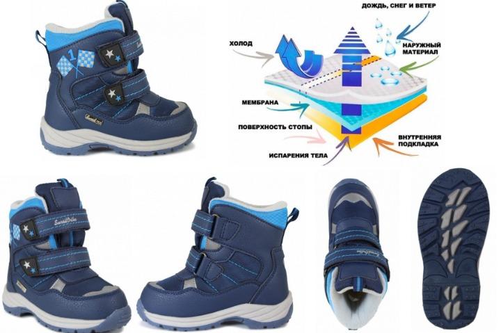 Ботинки ортодон красные. Туфли для девочки батик. Сапоги сурсил орто. Сандали сурсил орто детские. Сандалии с высоким берцем sursil ortho 23 105.