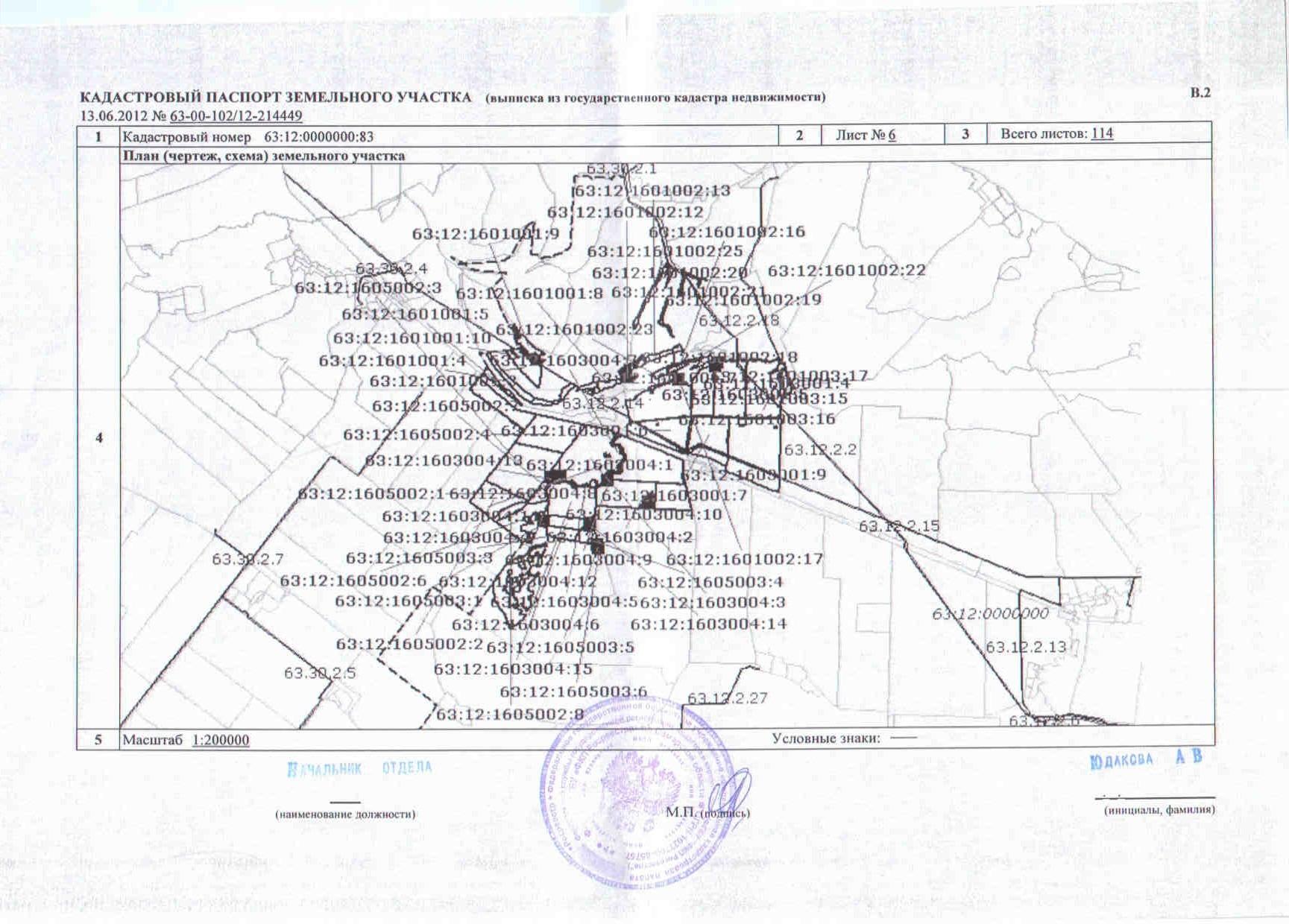 Кадастровая карта безенчукского района самарской области