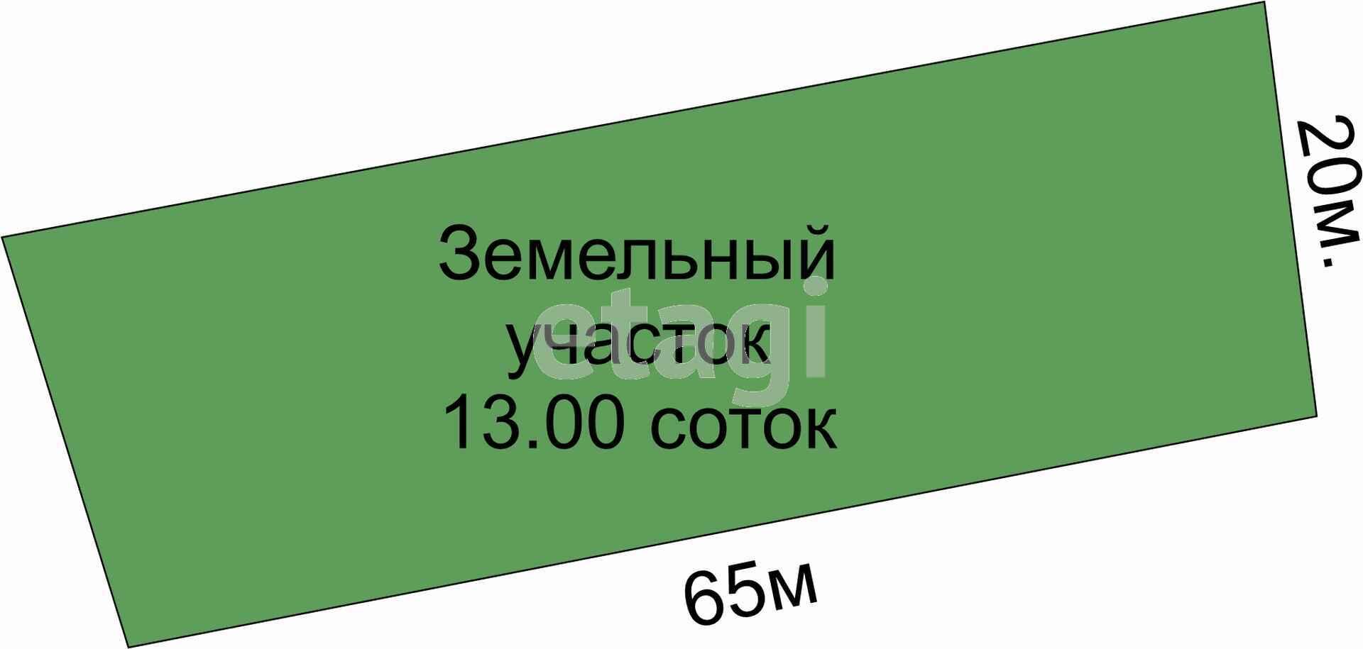 Участок, 13 сот., поселения (ижс) - фотография № 13